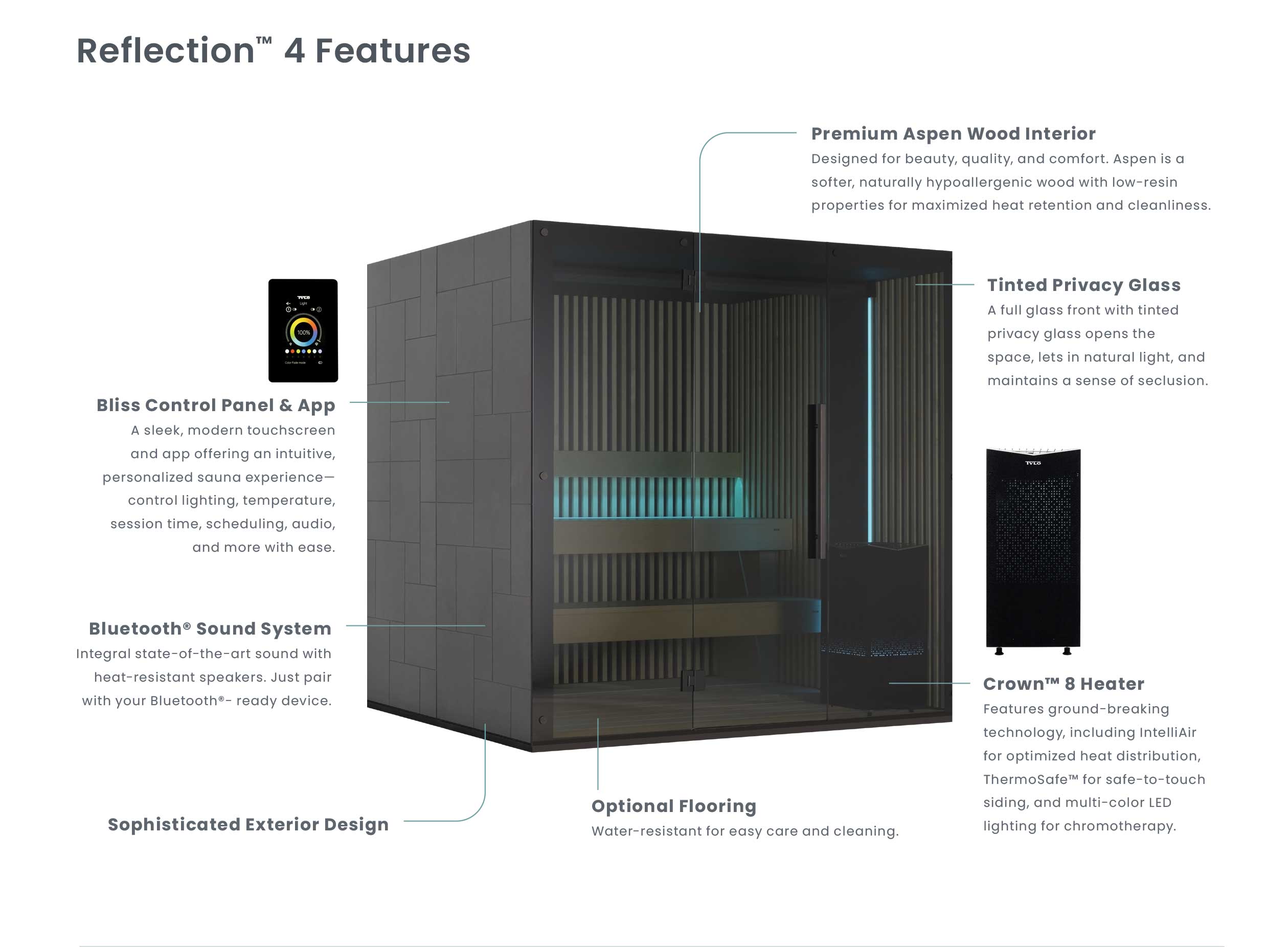 Reflections-4-features